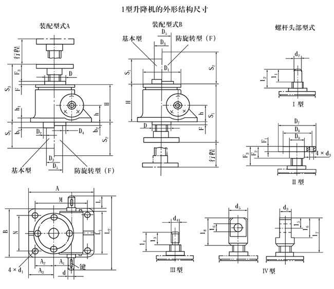 SWL2.5SWL5SWL10SWL15SWL20SWL25SWL35SWL50SWL100SWL120ϵ΁݆zCνY(ji)(gu)ߴ(1)(JB/T88091998)