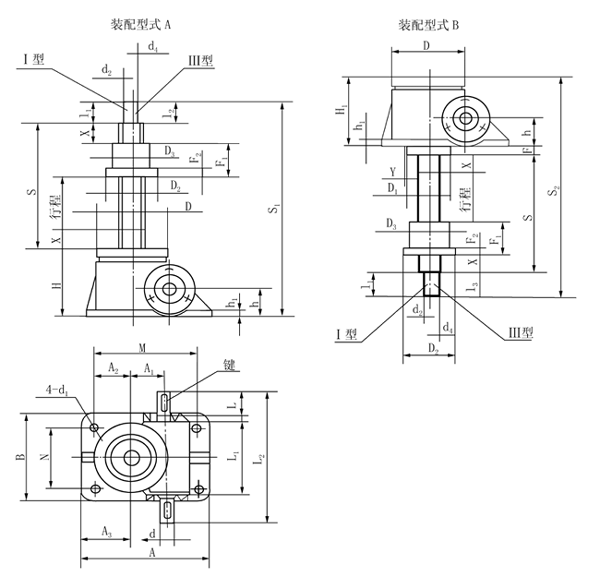 SWL2.5SWL5SWL10SWL15SWL20SWL25SWL35SWL50SWL100SWL120ϵ΁݆zCνY(ji)(gu)ߴ(2)(JB/T88091998)