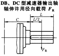 DBDC͜pݔSSSÏdJB/T9002-1999