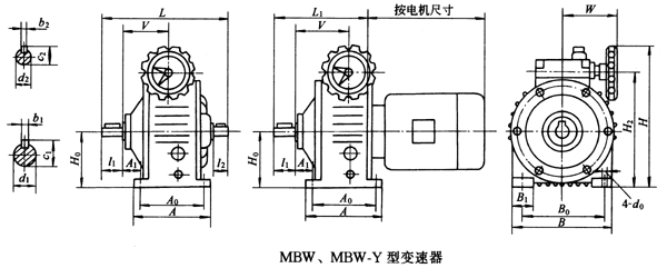 MBWMBW-Y׃Ҫߴ