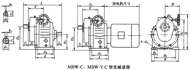 MBW-CMBW-Y-C׃pҪߴ