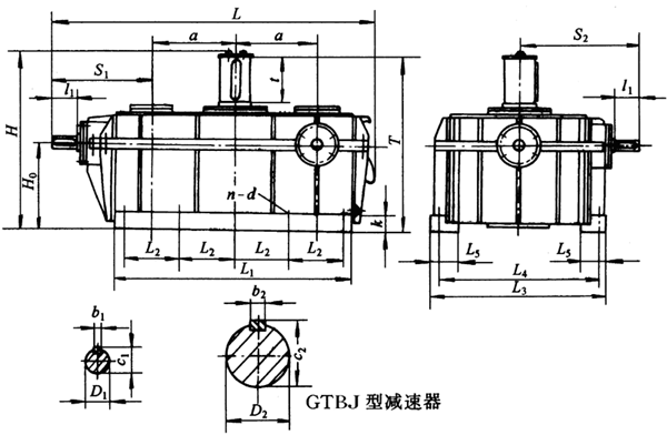 GTBJ300GTBJ350GTBJ400GTBJ450h(hun)pٙCSߴ