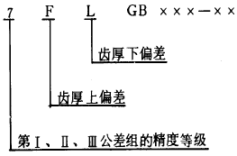 u_AX݆DӘ(bio)ע