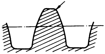 A΁U΁݆g(sh)Z̖A΁U