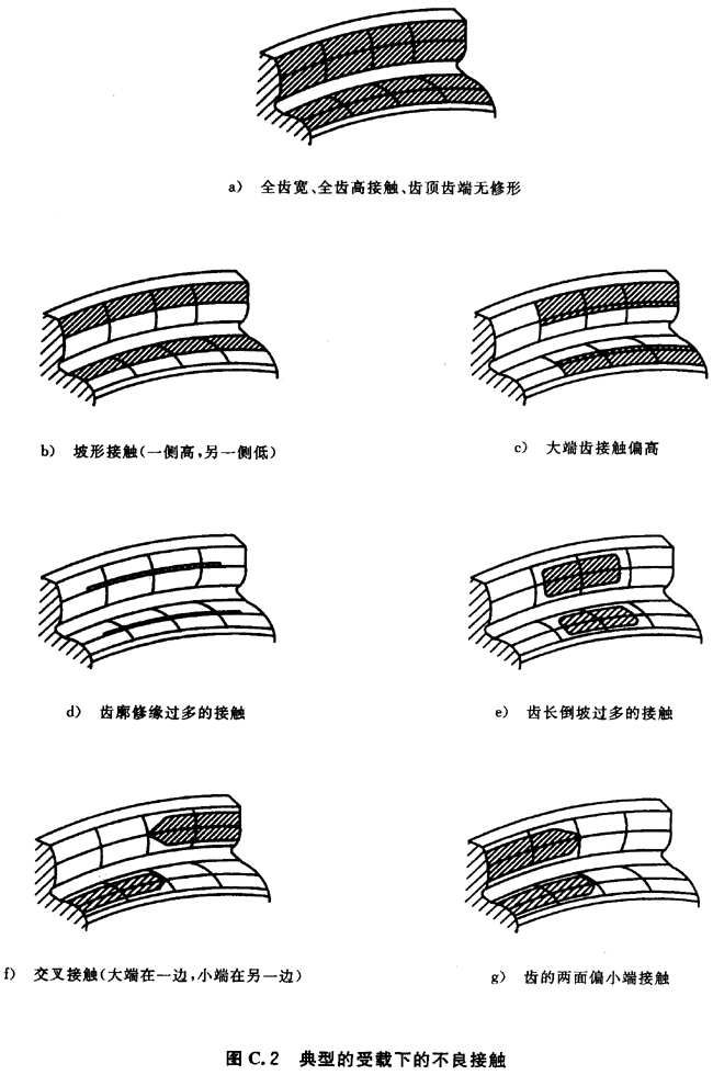 ͨӰϵ(sh)BC