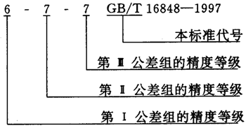 ΁UĂ(c)϶Ҏ(gu)DӘ(bio)ע