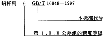 ΁UĂ(c)϶Ҏ(gu)DӘ(bio)ע