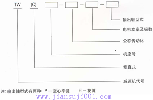TWTWCϵSbʽpٙC(j)