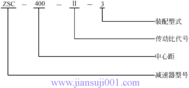 ZSCZSC(A)pٙC(j)