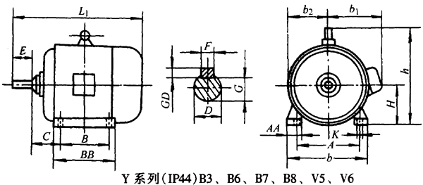 YϵУIP44B3B7B8V5V6ஐ늄әCμ䰲bߴ