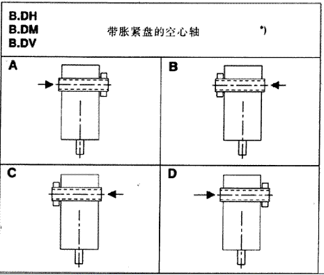 X݆䲼ʽH2...H4B2...B4