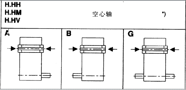 X݆䲼ʽH2...H4B2...B4