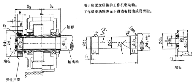 齒輪箱帶脹緊盤(pán)聯(lián)接的空心軸(類型H2,H3,H4,B3,B4)