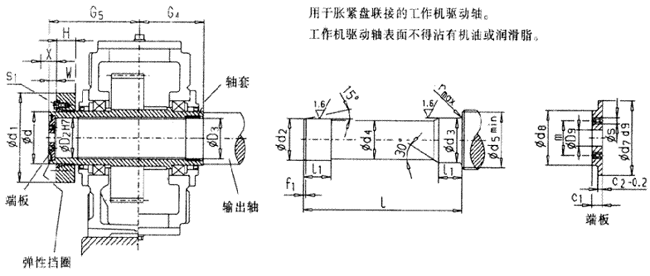 齒輪箱帶脹緊盤(pán)聯(lián)接的空心軸(類型H2,H3,H4,B3,B4)