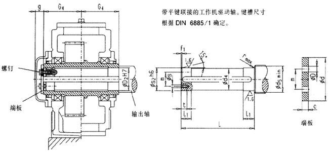 齒輪箱帶脹緊盤聯(lián)接的空心軸(類型B2)