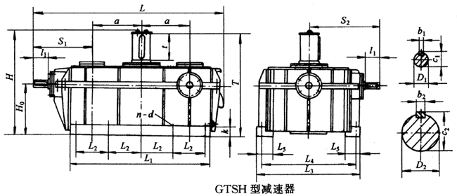 GTSH300GTSH350GTSH400GTSH450h(hun)pٙCʽcҪߴYB/T79-1995