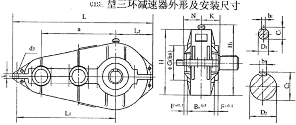 QXSH250QXSH320QXSH400QXSH500QXSH630h(hun)pٙCʽcҪߴYB/T79-1995