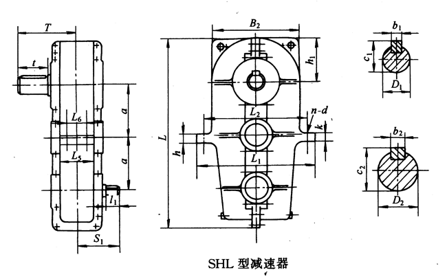 SHL125SHL145SHL175SHL215h(hun)pٙC(j)ʽcҪߴYB/T79-1995