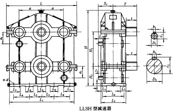 LLSH300LLSH350LLSH400LLSH450LLSH500h(hun)pٙCʽcҪߴYB/T79-1995
