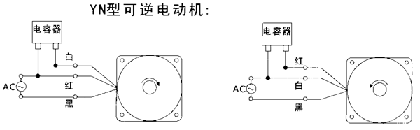 _(ti)YYYNϵСX݆p늙C(j)μbߴ磨C(j)̖(ho)10070/120/140W