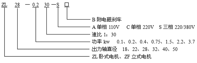 _(ti)ZLZFСX݆p늙C(j)(bio)ӛ