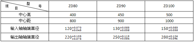 ZD80ZD90ZD100ϵXAX݆p