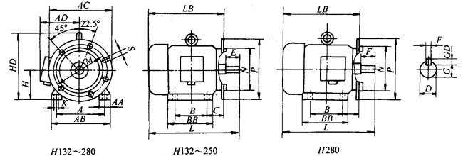 SZY、YZJ系列注塑塑膠機(jī)專(zhuān)用三相異步電動(dòng)機(jī)外形尺寸