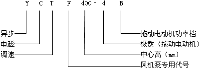 YCTFϵL(fng)C(j)늴{(dio)ٮ늄(dng)C(j)c(din)H100355mm