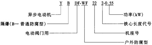 YDF-WFYBDF-WFyTஐ늄әCY(ji)(gu)