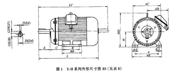 Y-H系列船用三相異步電動機(IP44)外形及安裝尺寸
