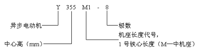 Yϵ(IP44)͵͉ஐ늄(dng)C(j)Y(ji)(gu)(jin)(380V)
