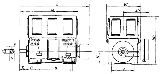 Y、YKS系列高壓三相異步電動(dòng)機(jī)外形及安裝尺寸(10KV)