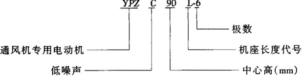 YPZYPZCϵͨõ늄әC(j)Y(ji)(gu)c(din)