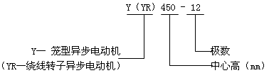 YYRϵஐ늄(dng)C(j)Y(ji)(gu)c(din)660V