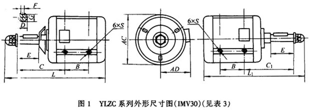YSCLYLZCϵsõஐ늄(dng)C(j)μbߴ