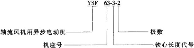 YSFϵSL(fng)C(j)ஐ늄әC(j)Y(ji)(gu)鼰c