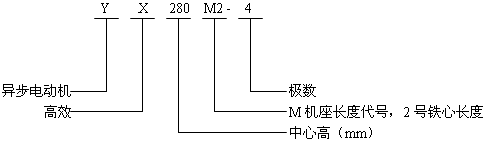 YXϵиЧ늄әCY̖ӛ