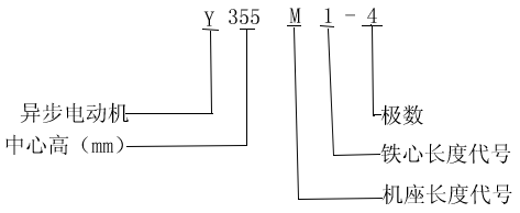 YYR-FWFϵБ(ni)⻯gஐ늄әCY(ji)(gu)飨6KV