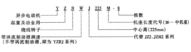 YZJYZRJYZRWJϵؼұஐ늄(dng)C(j)c(din)